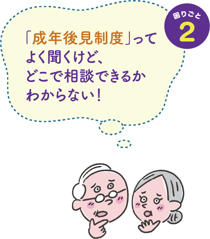 困りごと２　「成年後見制度」ってよく聞くけど、どこで相談できるかわからない！