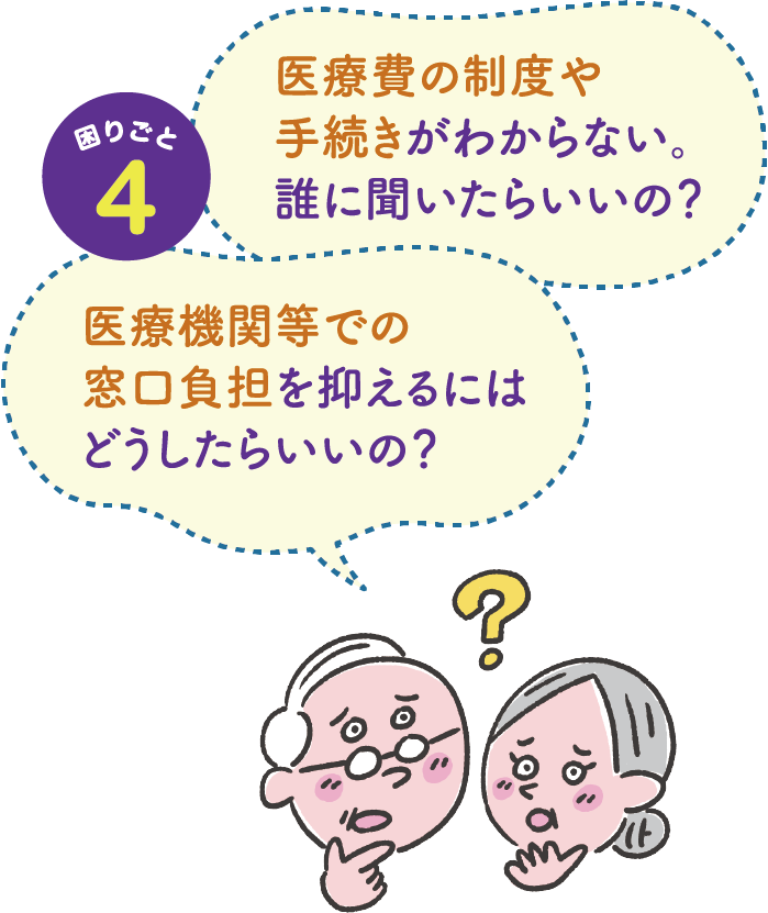 困りごと４　医療費の制度や手続きがわからない。誰に聞いたらいいの？ 医療機関等での窓口負担を抑えるにはどうしたらいいの？