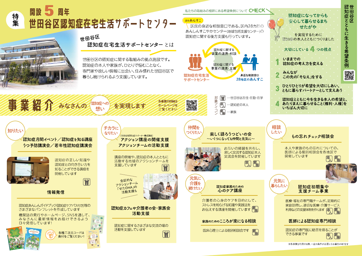機関誌『にんさぽだより』第20号（PDF）